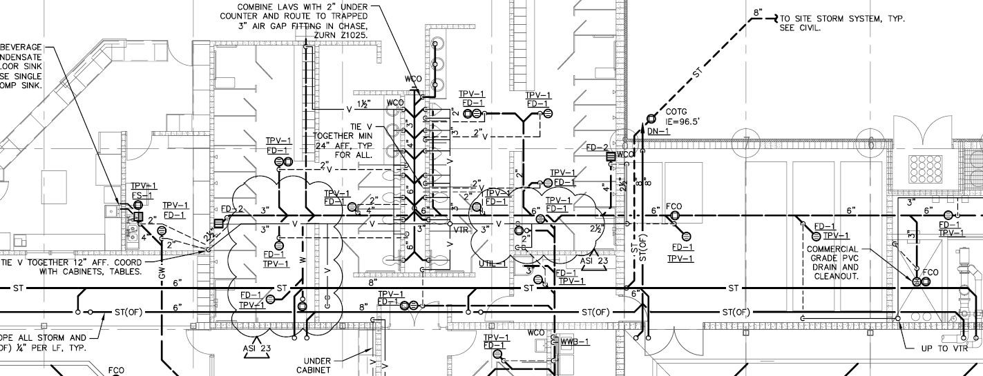 AVAILABLE METHODS OF DESIGN & DELIVERY - Sugarpine Engineering